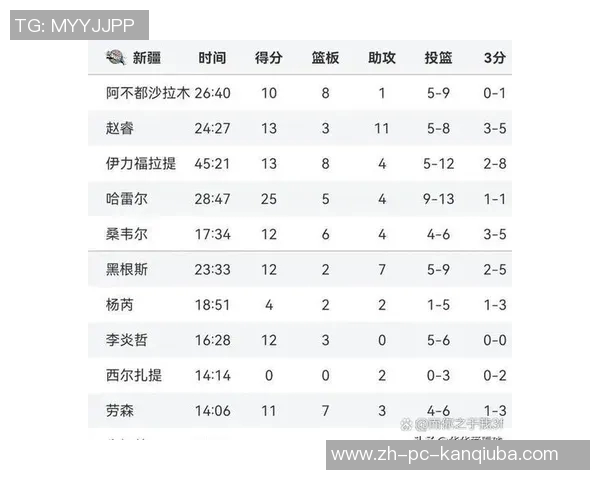 深圳与新疆的对决谁能在这场较量中脱颖而出精彩赛事即将上演